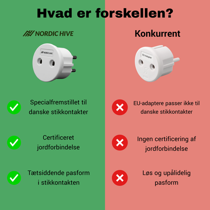 Nordic Hive Dansk Adapter